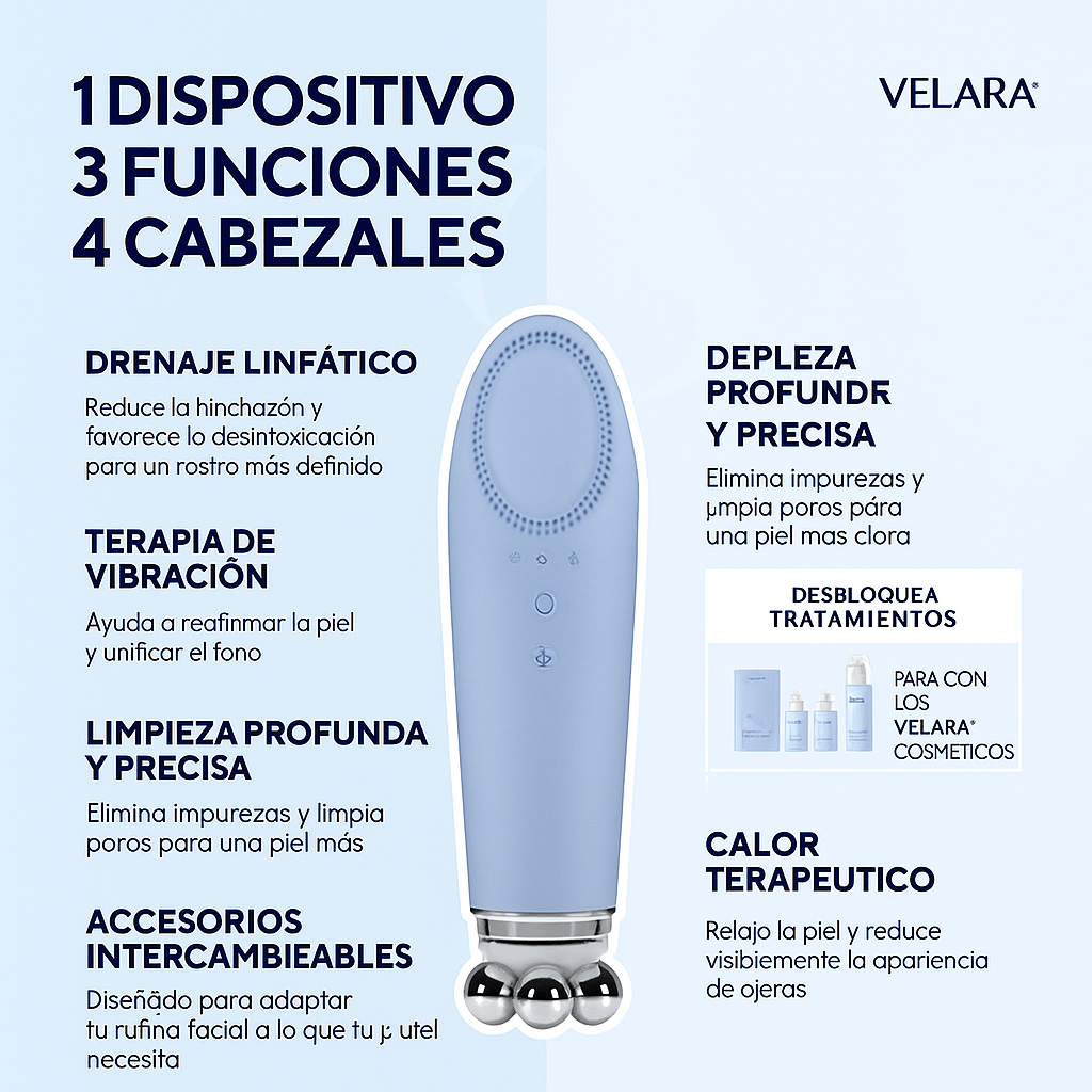 Velara™ Summer Beauty Ritual ☀️ – Cuidado Total: Facial + Corporal - ZEINTA