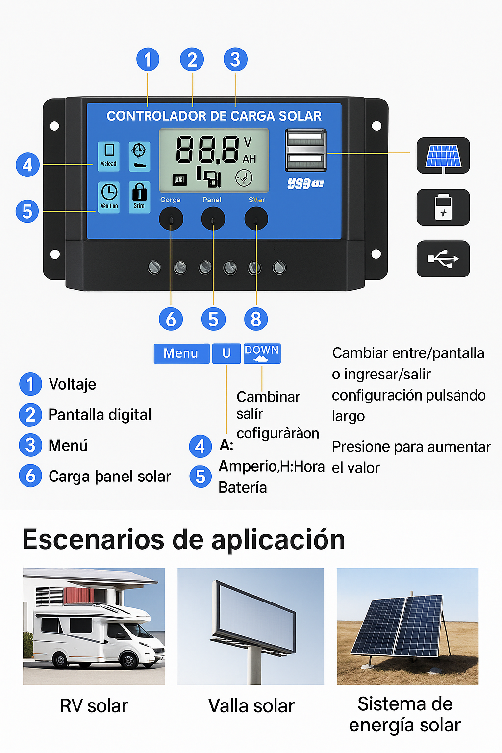 SolarBoost™ Mini 12V