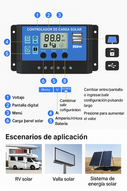 SolarBoost™ Mini 12V